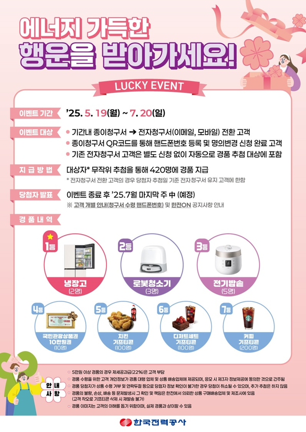 한전, 전자 청구서 신청 이용 확대로 친환경 청구문화 확산 및 전기요금 납부편의 향상