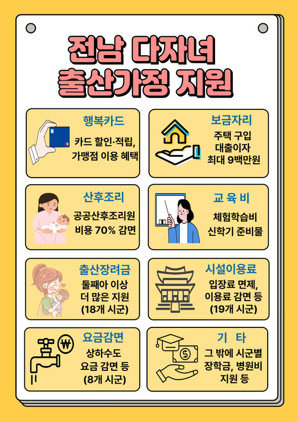 헤드라인 기사 이미지