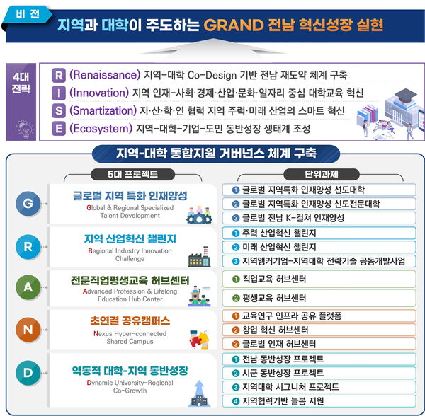 헤드라인 기사 이미지