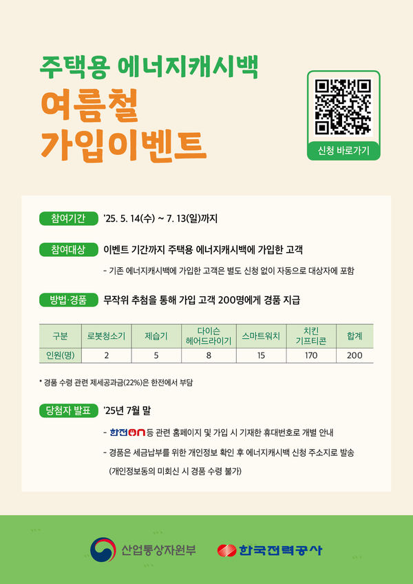 한전, 에너지캐시백 대국민 캠페인 돌입 전기사용 줄이면 요금 할인에 경품까지!